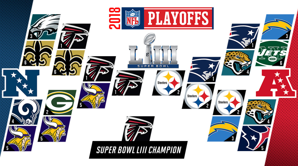 andy-benoit-2018-nfl-predictions.jpg